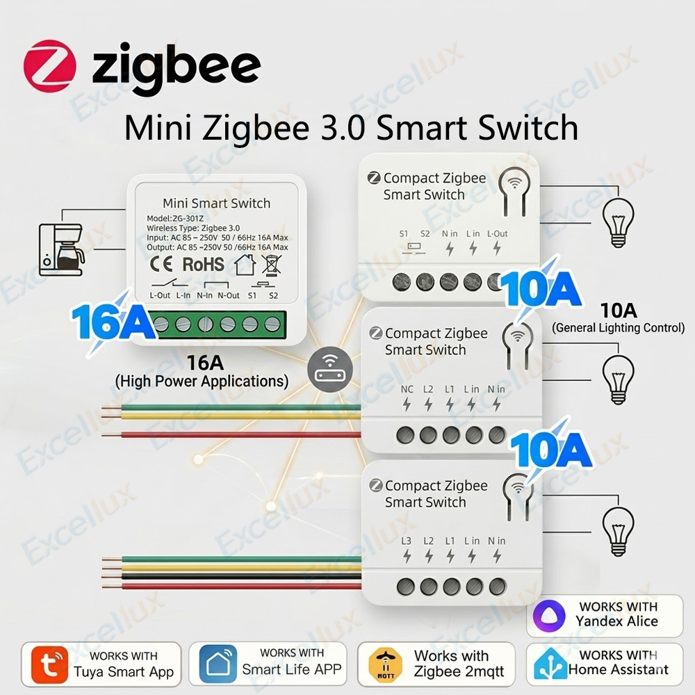 Smart Home Automation Diy - Module d'interrupteur intelligent Zigbee 3.0 Mini