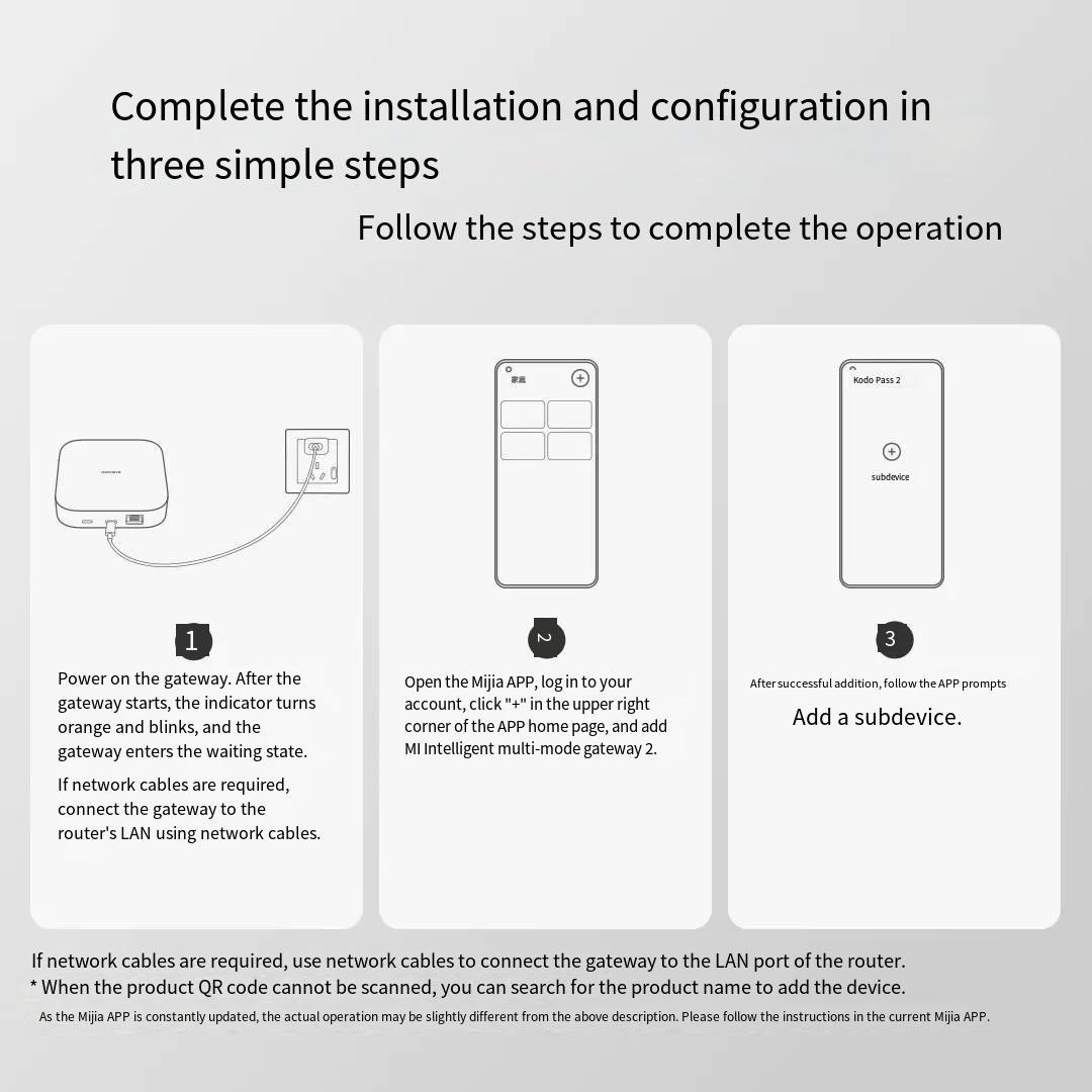Xiaomi-Smart Home airies Gatew - Xiaomi Hub Mijia Hub avis et prix