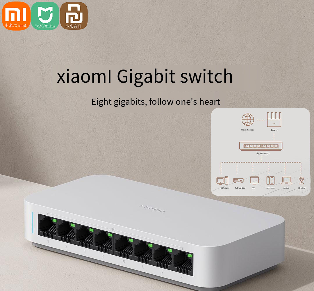 Xiaomi Mi 8 Ports RJ45 Gigabit - Xiaomi Hub Mijia Hub avis et prix