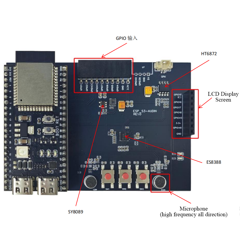Kit de développement ESP32 S3  - Home Automation Diy Kit avis et prix
