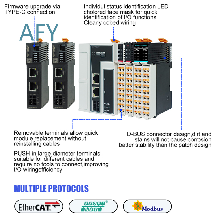Module de Contrôleur PLC RS485 - Home Automation System With Arduino avis et prix