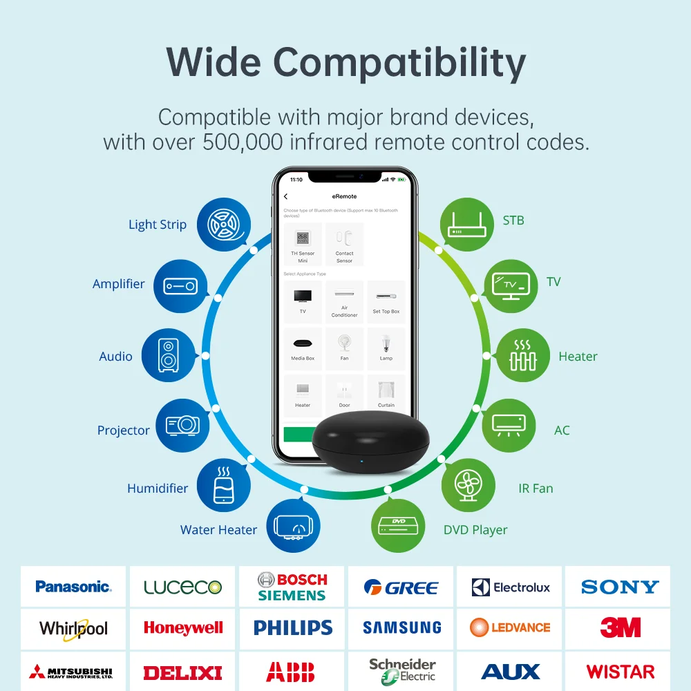 LinknLink eRemote IR Blaster p - Ir Blaster Universal avis et prix