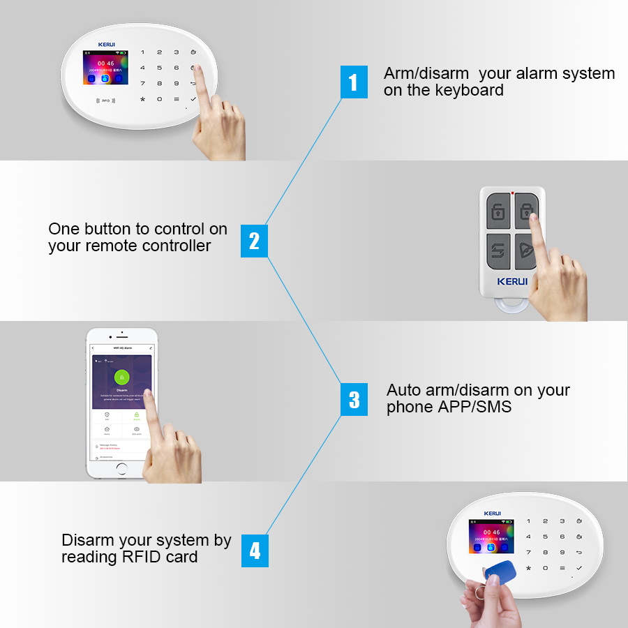 KERbiomWAth- Kit de système d' - Smart Home Automation Diy avis et prix