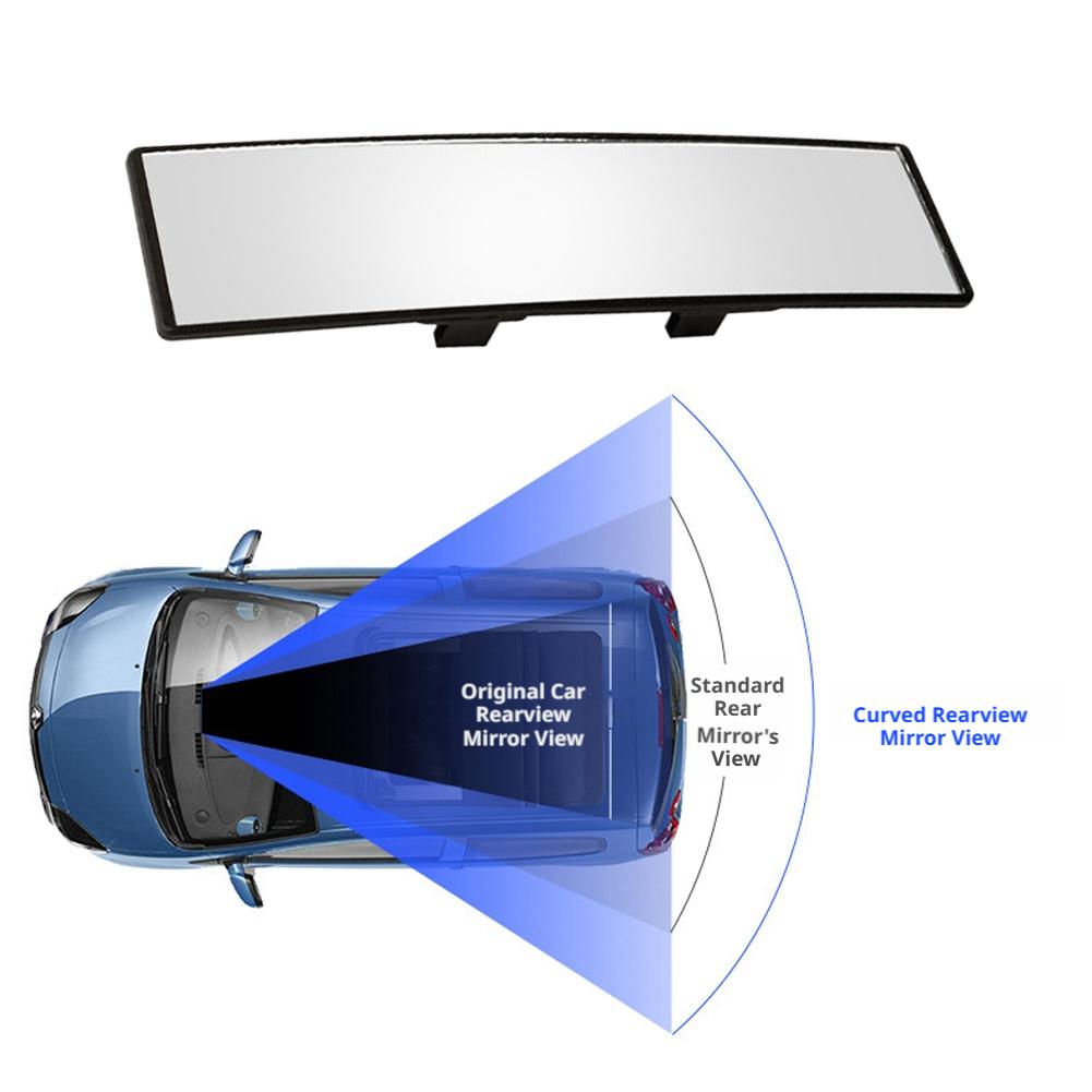 Rétroviseur anti-angle mort un - Ir Blaster Universal avis et prix