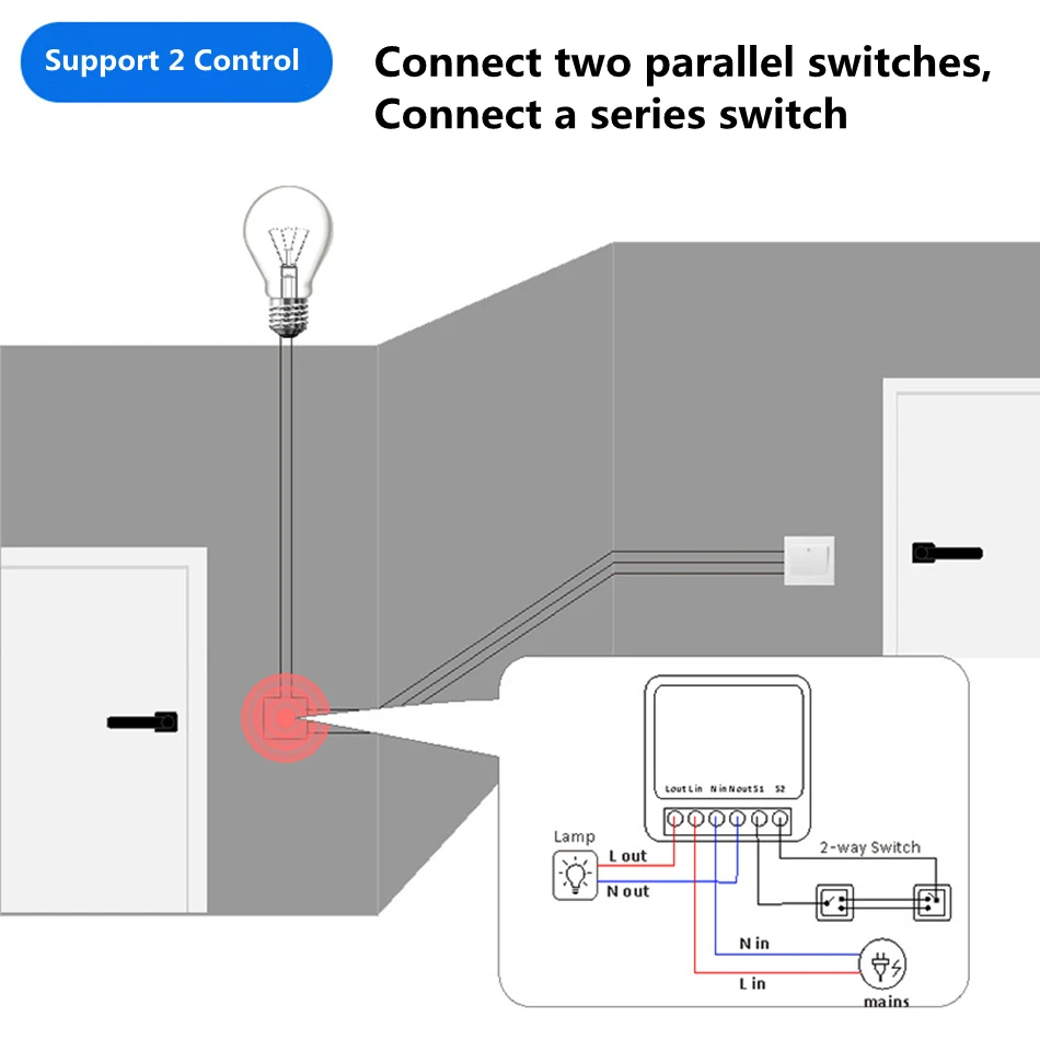 Interrupteur intelligent WiFi  - Home Automation Diy avis et prix