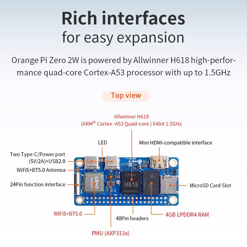 Orange Pi Zero 2W 4GB 2GB 1.5G - Pi Zero W Board avis et prix