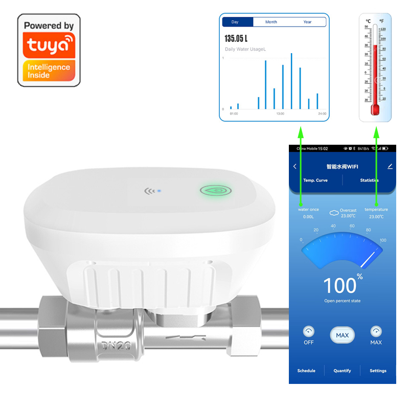 Tuya – vanne d'eau intelligent - Home Automation Ideas avis et prix