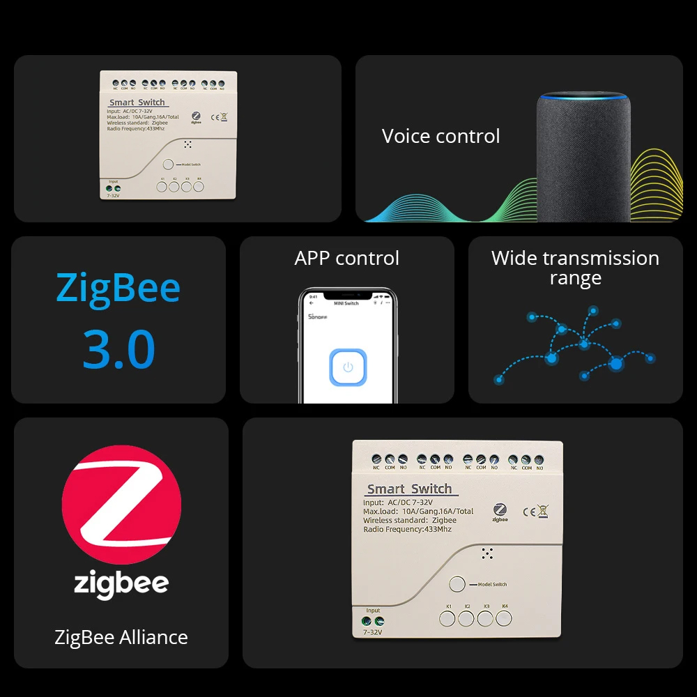 Zigbee – commutateur intellige - Home Automation Ideas avis et prix