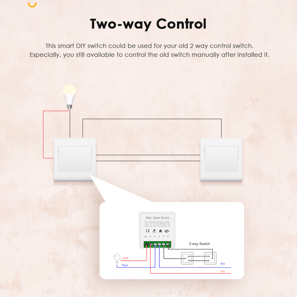 IHSENO Tuya Zigbee 3.0 bricola - Home Automation Diy avis et prix