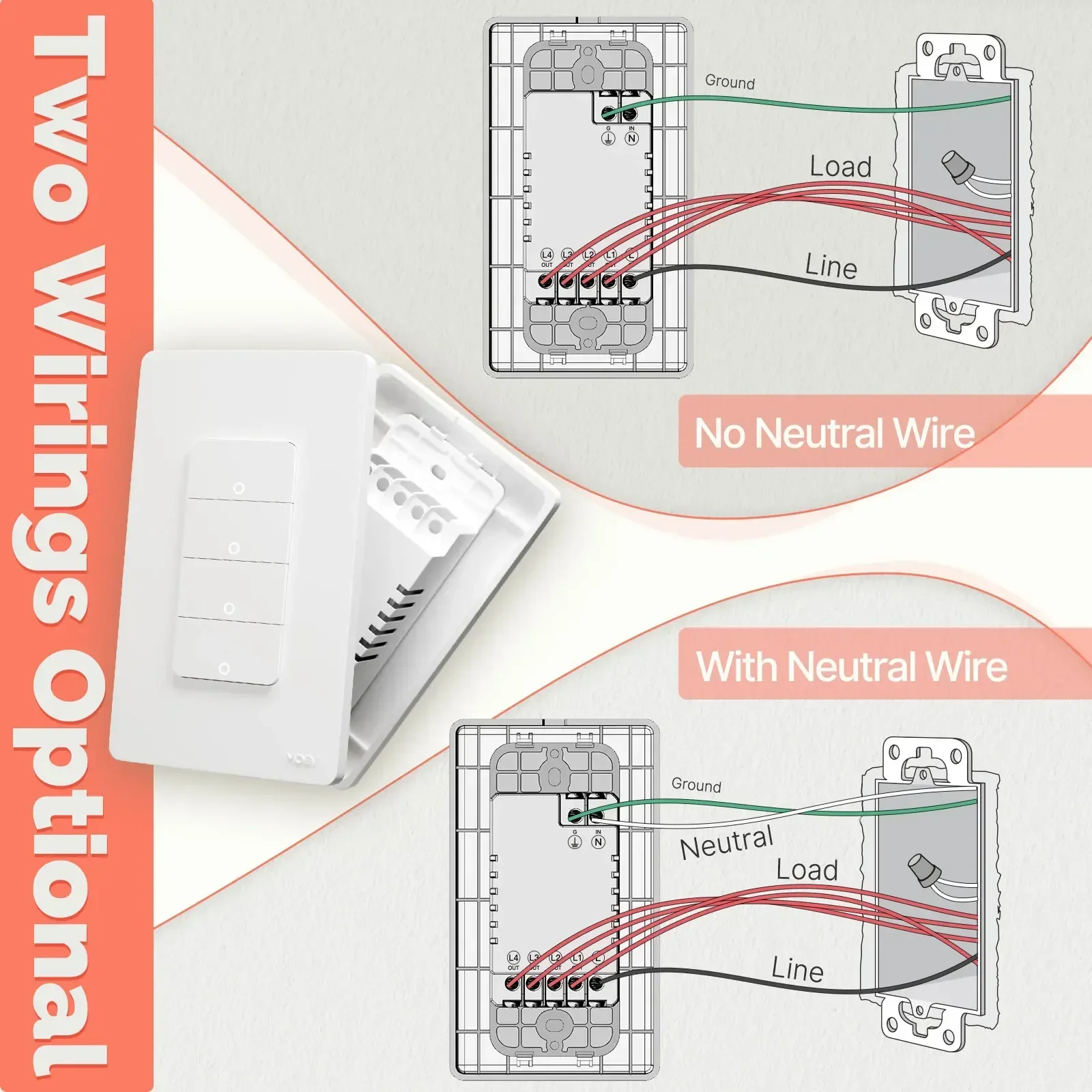 MOES Tuya ZigBee interrupteur  - Home Automation Diy avis et prix