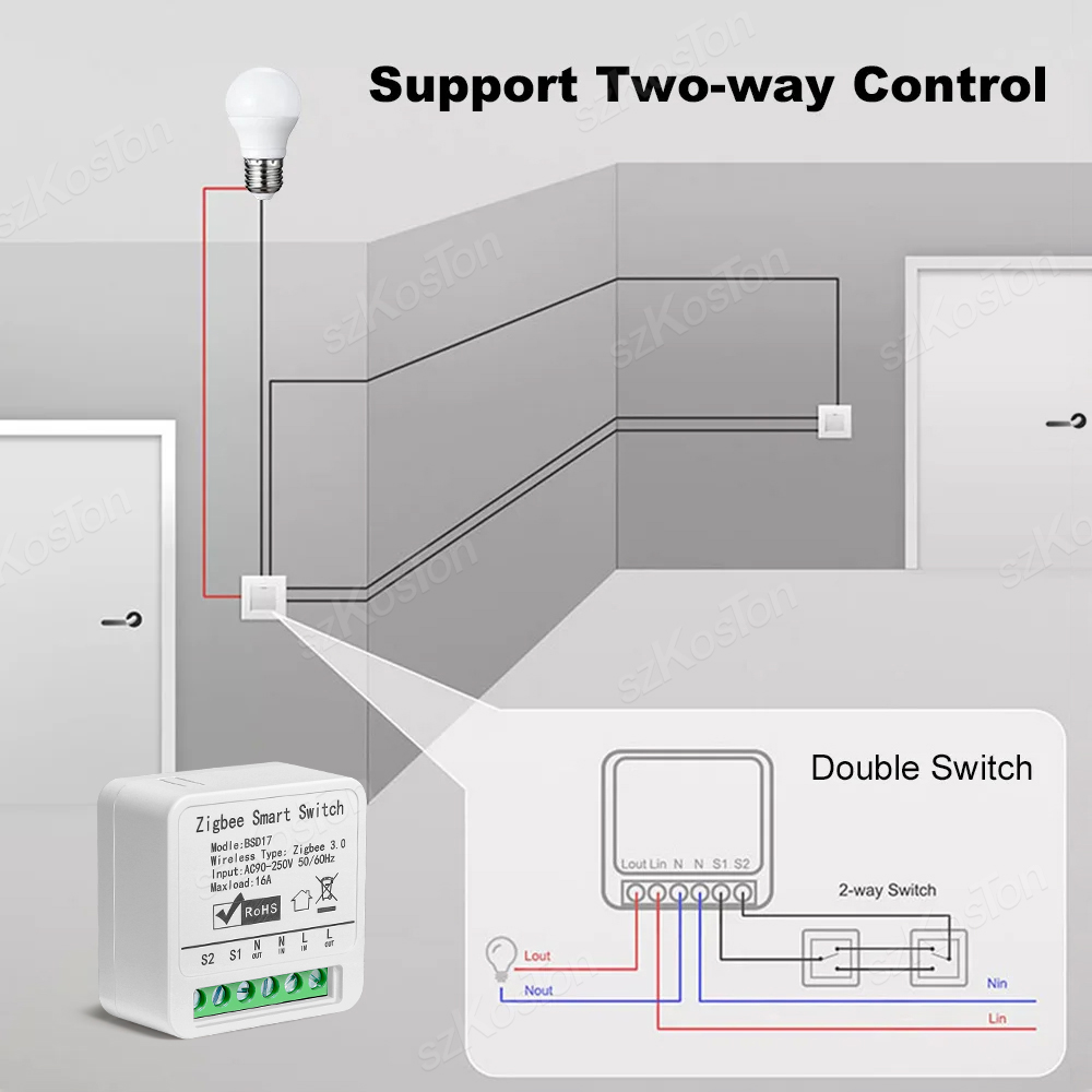 Module de commutation intellig - Home Automation Diy avis et prix